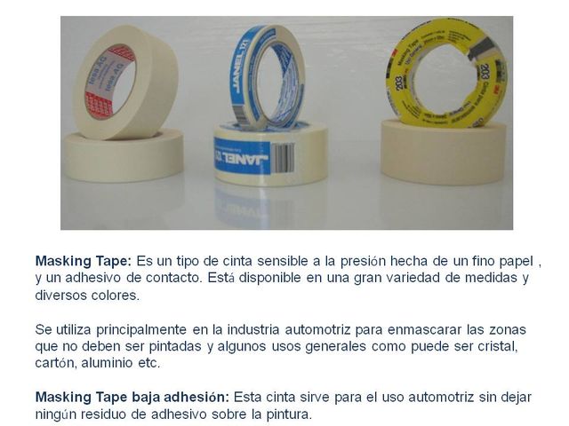 Masking Tape